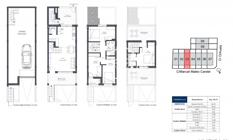 New Build - Terraced houses - Rafal