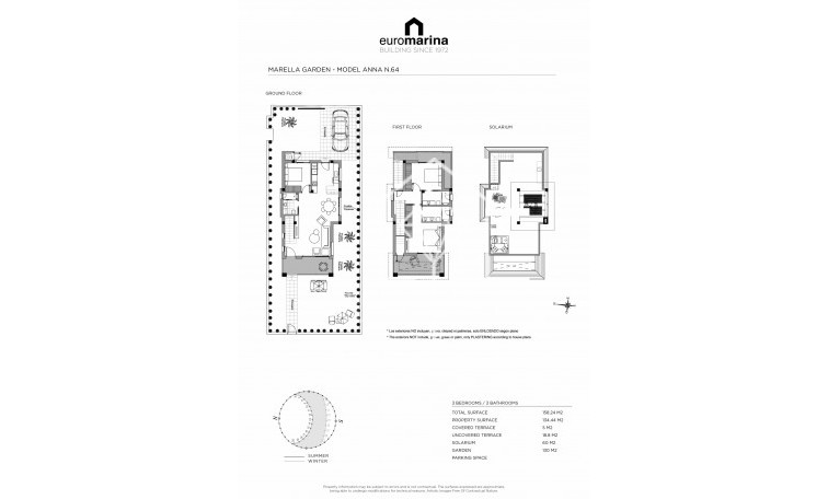 Obra nueva - Penthouses - Rojales - 03170
