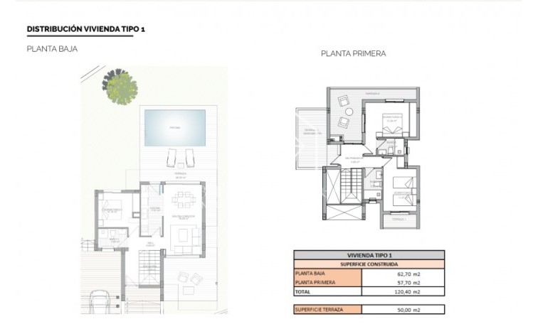 Nowa konstrukcja - Detached chalet - La Nucía