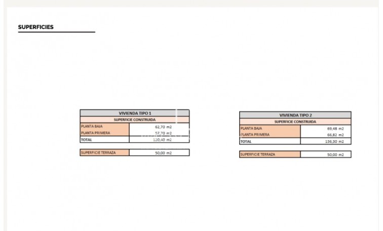 Nowa konstrukcja - Detached chalet - La Nucía