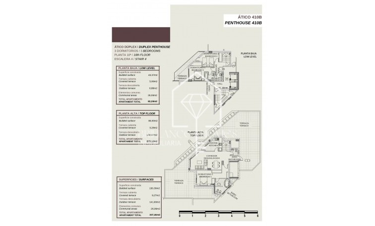 Obra nueva - Penthouses - Calpe - 03710
