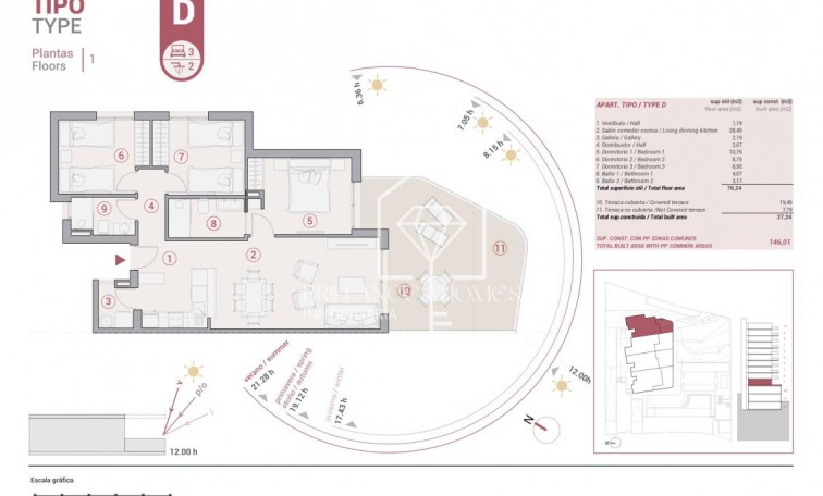 Nouvelle construction - Flats - Calpe - 03710