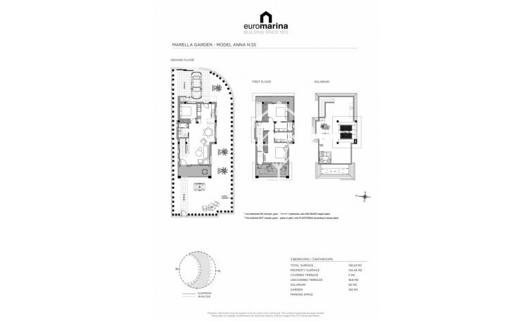 Nowa konstrukcja - Penthouses - Rojales - 03170