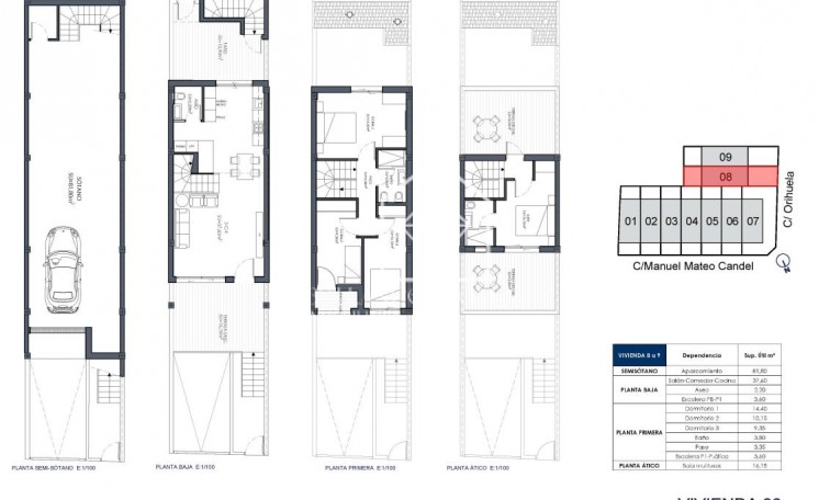 Nouvelle construction - Terraced houses - Rafal - Calle Manuel Mateo Candel, 242