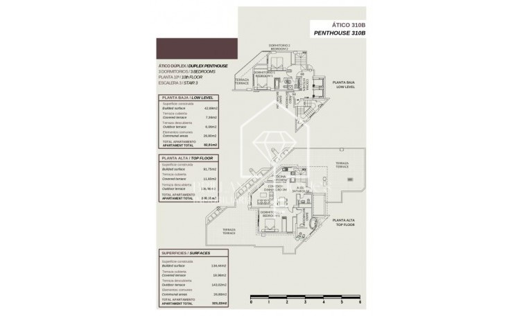 Nowa konstrukcja - Apartment/mieszkanie - Calpe