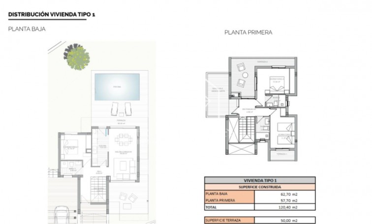 Obra nueva - Villa - La Nucía