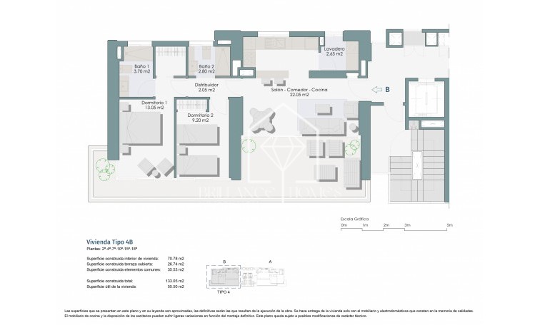 Obra nueva - Flats - Benidorm