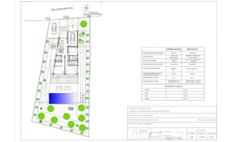 Obra nueva - Villas - Moraira - 03724
